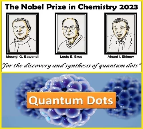 Quantum Dots Nobel Prize 2023, Winner Name List