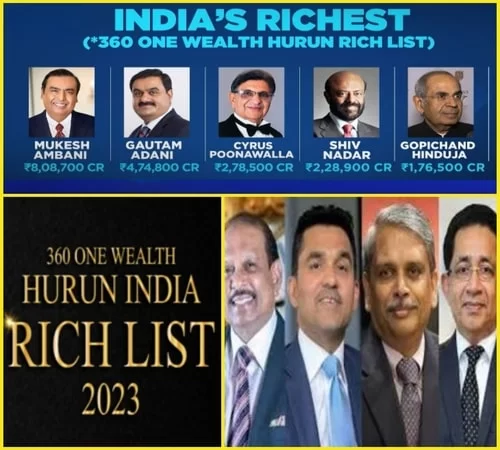 Hurun India Rich List 2023: Who is Top in Chart