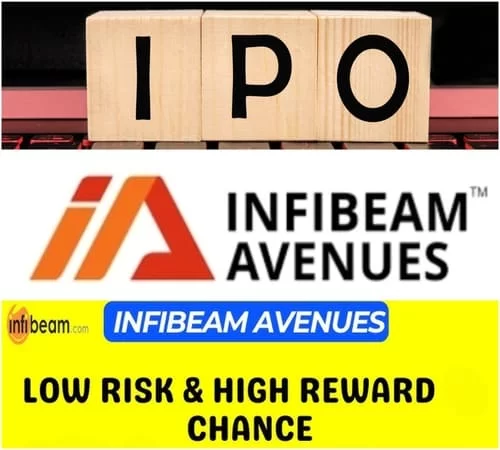 Infibeam Avenues Q4 Results 2023, Total Revenue, PAT, Share Price Target