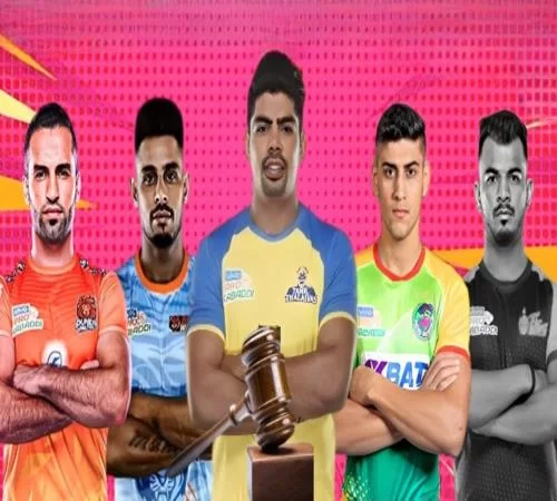 Session Wise Most Expensive Player in Pro Kabaddi History