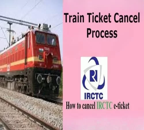 IRCTC Ticket Cancellation Charges, Refund Rules, How to apply for Refund