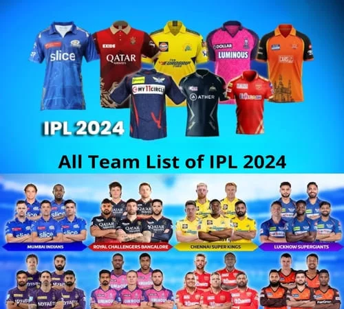 IPL 2024 All team List, MI, RCB, CSK, RR, DC, KKR, LSG, GT 2024 Teams