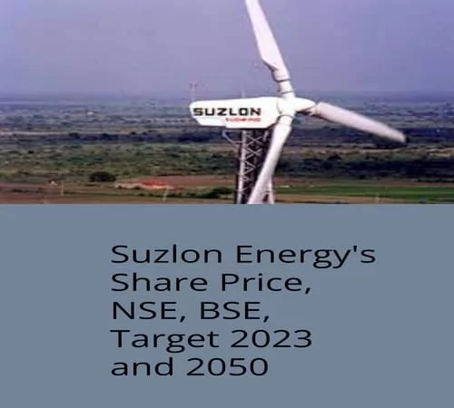 Suzlon Energy's Share Price, NSE, BSE, History, Target 2030, 2050